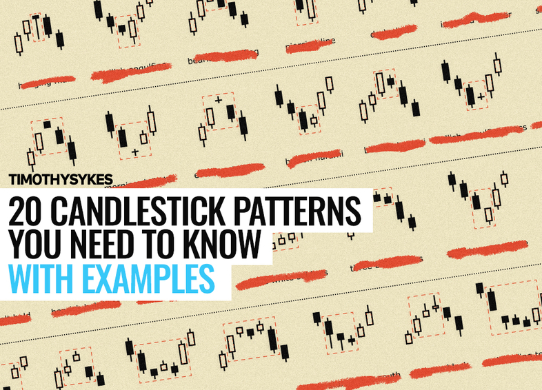 20 Candlestick Patterns You Need To Know, With Examples Thumbnail