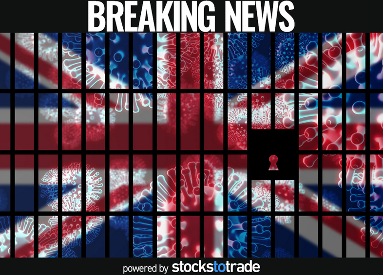 COVID-19 Strain Sparks New UK Lockdowns, US Markets Fall 3% Thumbnail