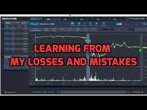 https://content.timothysykes.com/wp-content/plugins/wp-youtube-lyte/lyteCache.php?origThumbUrl=%2F%2Fi.ytimg.com%2Fvi%2FIlHDXCaw-c8%2Fmaxresdefault.jpg