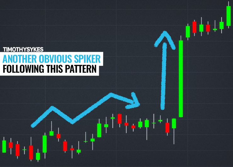 Another Obvious Spiker Following THIS Pattern Thumbnail