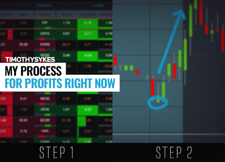 My Process For Profits Right Now Thumbnail