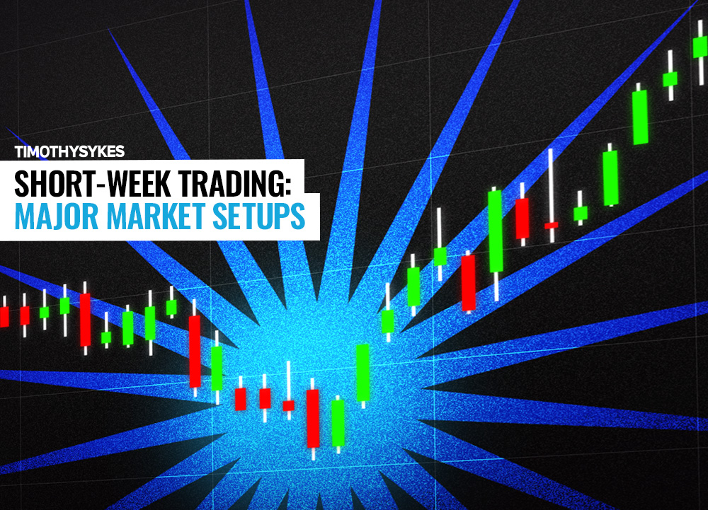 Short-Week Trading: Major Market Setups