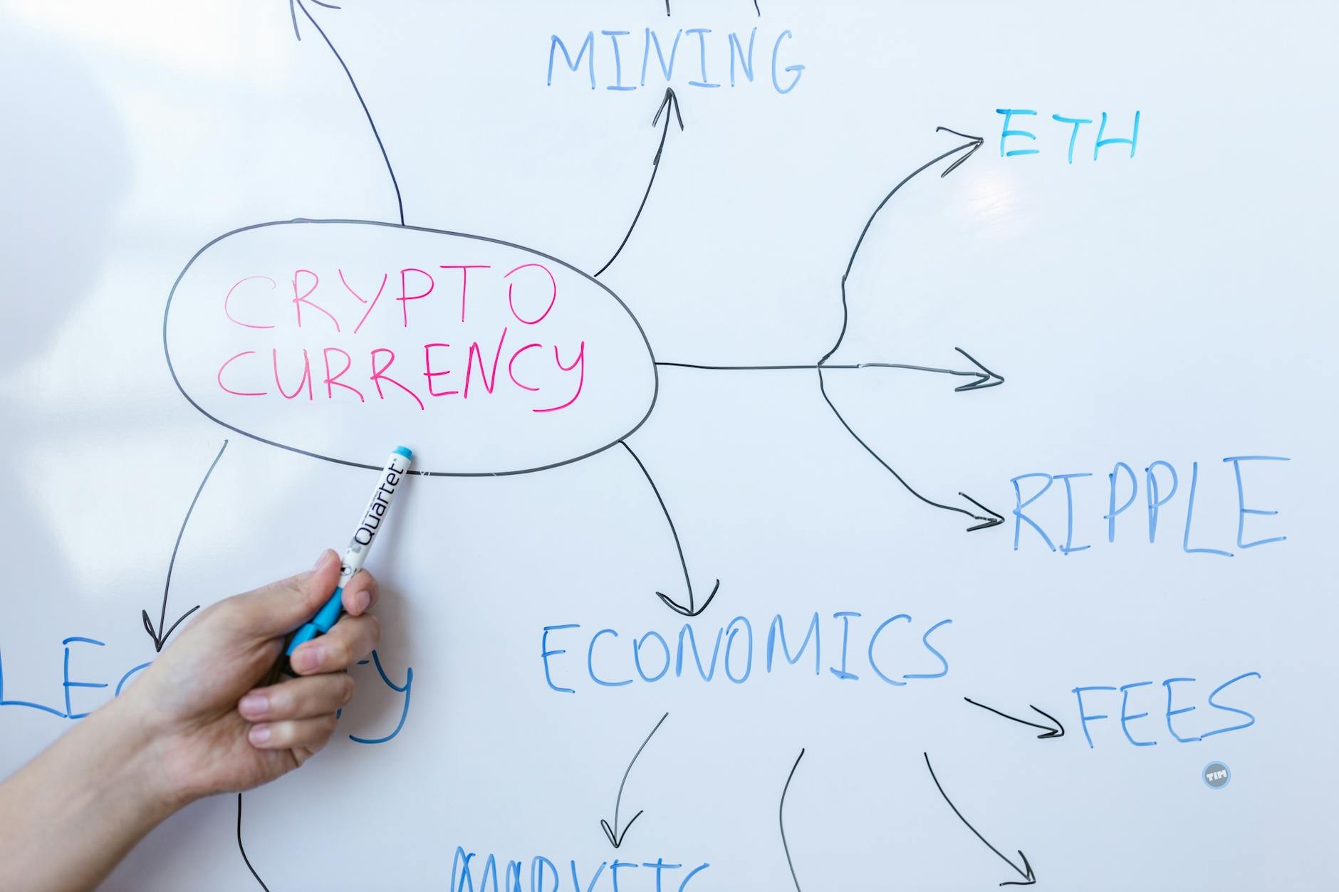 CIFR Stock Slides As Massive Convertible Deal Funds HPC Push Thumbnail